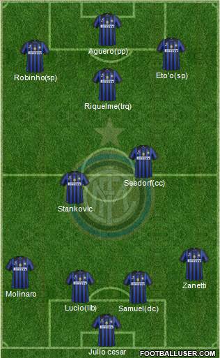 F.C. Internazionale Formation 2011