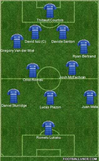 Chelsea Formation 2011