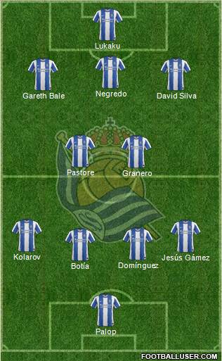 Real Sociedad S.A.D. Formation 2011