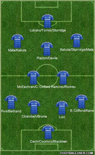 Chelsea Formation 2011