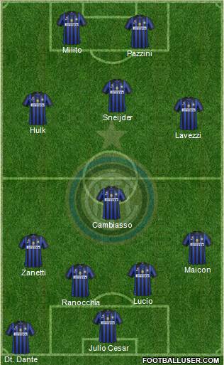 F.C. Internazionale Formation 2011