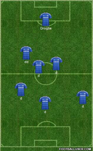Chelsea Formation 2011