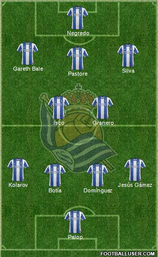 Real Sociedad S.A.D. Formation 2011