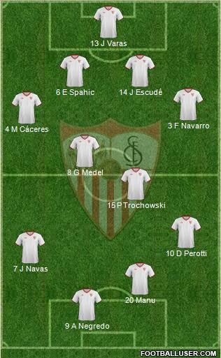Sevilla F.C., S.A.D. Formation 2011