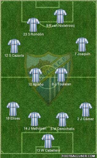 Málaga C.F., S.A.D. Formation 2011