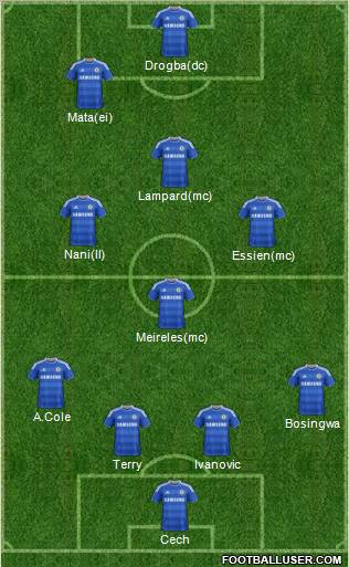 Chelsea Formation 2011