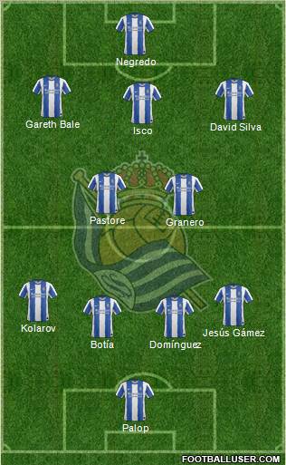 Real Sociedad S.A.D. Formation 2011