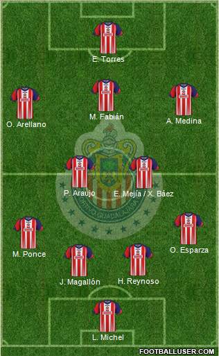 Club Guadalajara Formation 2011