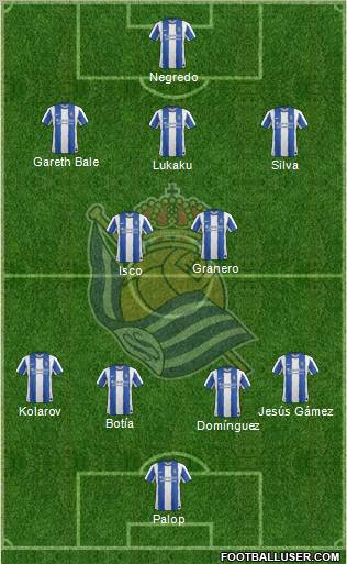 Real Sociedad S.A.D. Formation 2011