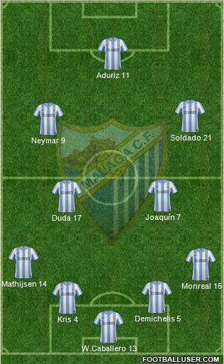 Málaga C.F., S.A.D. Formation 2011