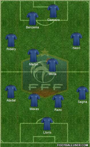 France Formation 2011