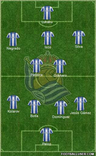 Real Sociedad S.A.D. Formation 2011