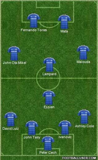 Chelsea Formation 2011