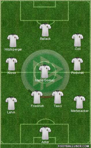Germany Formation 2011