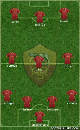 AS Roma Formation 2011