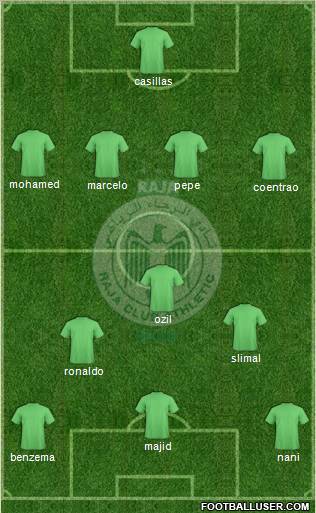 Raja Club Athletic Formation 2011