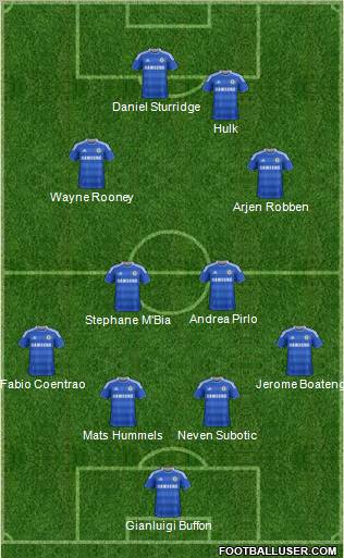 Chelsea Formation 2011