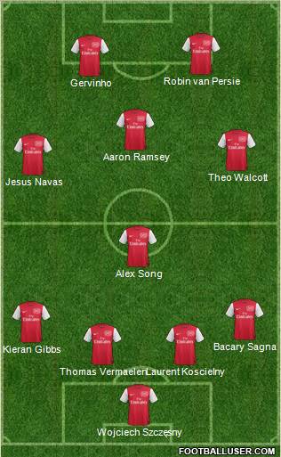 Arsenal Formation 2011