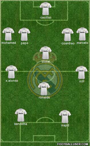 Real Madrid C.F. Formation 2011