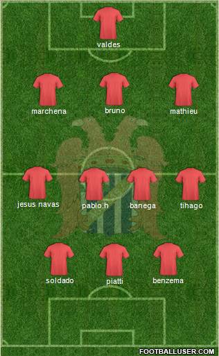 Águilas C.F. Formation 2011