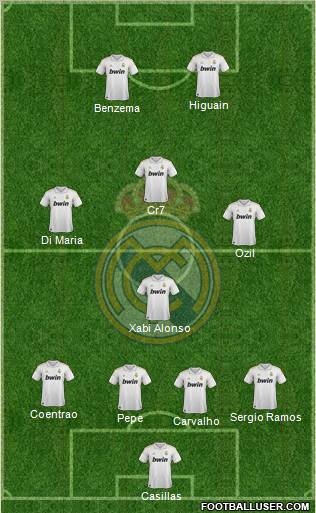 Real Madrid C.F. Formation 2011