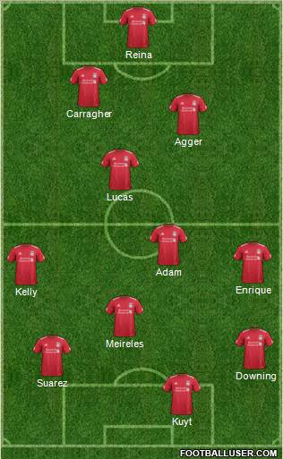 Liverpool Formation 2011