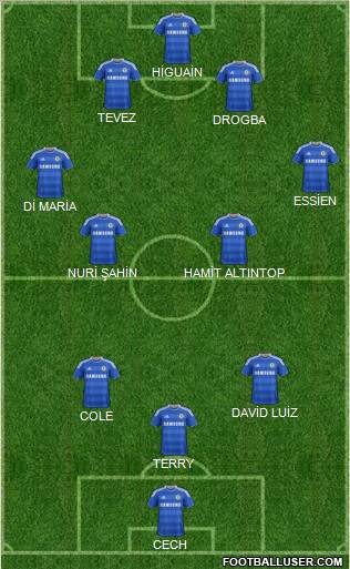 Chelsea Formation 2011