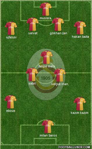 Galatasaray SK Formation 2011