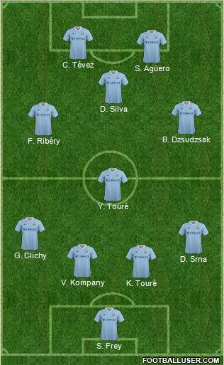 Manchester City Formation 2011