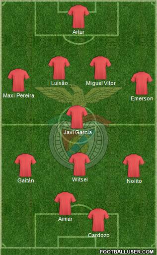 Sport Lisboa e Benfica - SAD Formation 2011