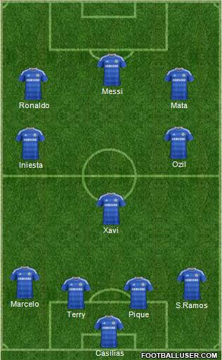 Chelsea Formation 2011