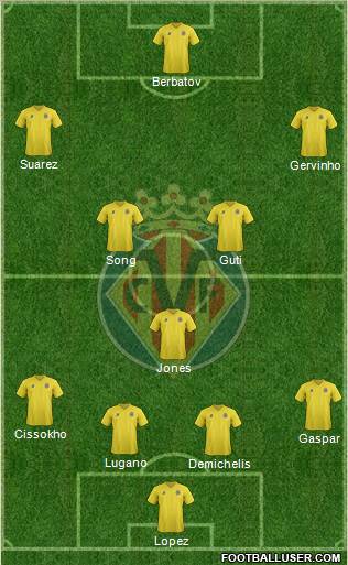Villarreal C.F., S.A.D. Formation 2011