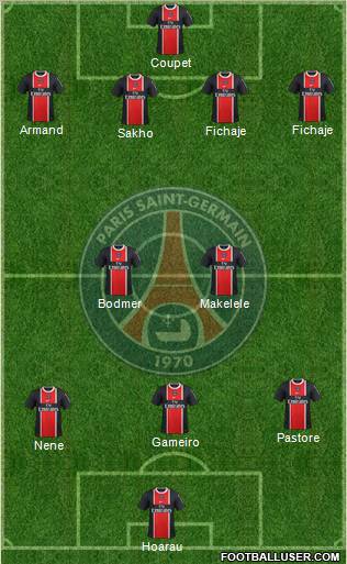 Paris Saint-Germain Formation 2011