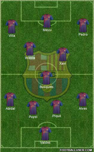 F.C. Barcelona Formation 2011