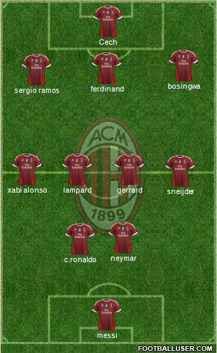 A.C. Milan Formation 2011