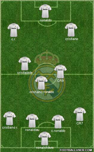 Real Madrid C.F. Formation 2011