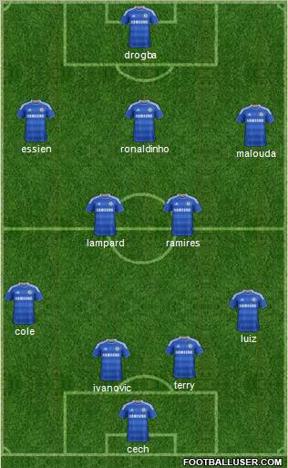 Chelsea Formation 2011