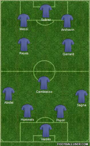 Liverpool Formation 2011
