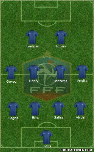 France Formation 2011