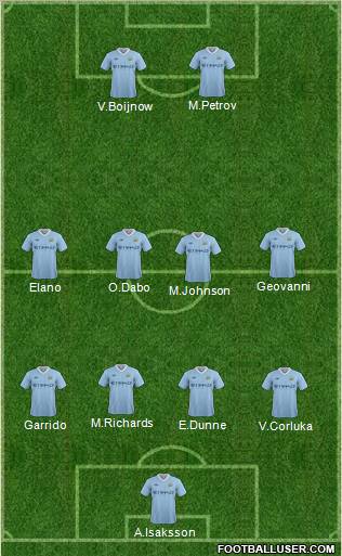 Manchester City Formation 2011
