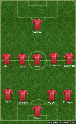Liverpool Formation 2011