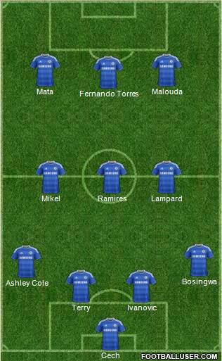 Chelsea Formation 2011