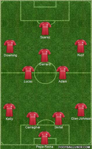 Liverpool Formation 2011