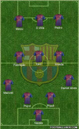 F.C. Barcelona Formation 2011