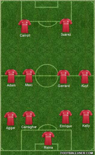 Liverpool Formation 2011