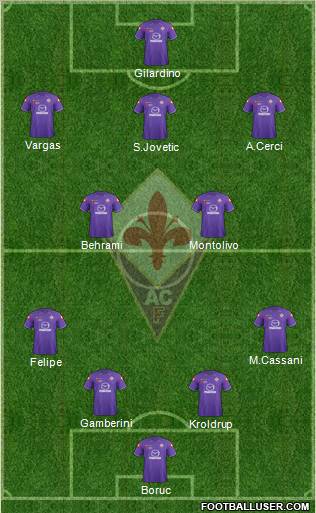 Fiorentina Formation 2011