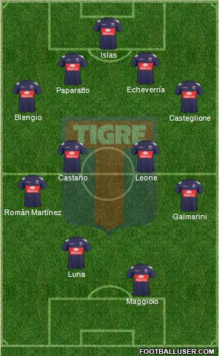 Tigre Formation 2011