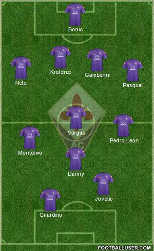 Fiorentina Formation 2011