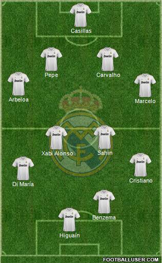 Real Madrid C.F. Formation 2011