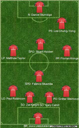 AFC Bournemouth Formation 2011